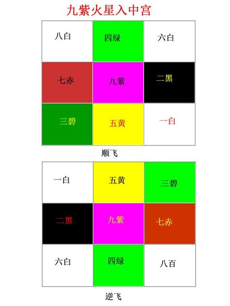 下元九運坐向|九運風水是什麼？2024香港「轉運」將面臨5大影響+居家風水方。